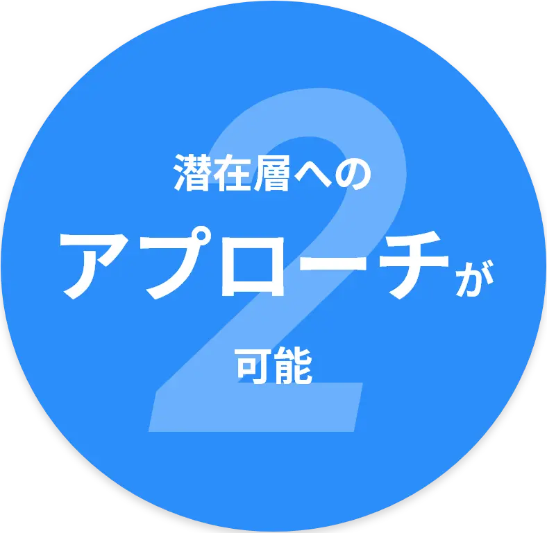 潜在層へのアプローチが可能