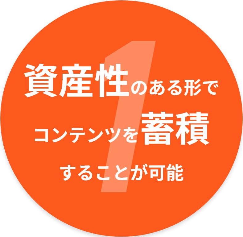 資産性のある形でコンテンツを蓄積することが可能