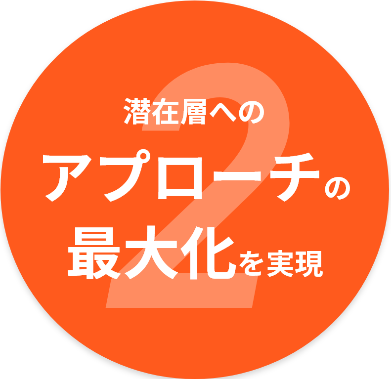 潜在層へのアプローチの最大化を実現