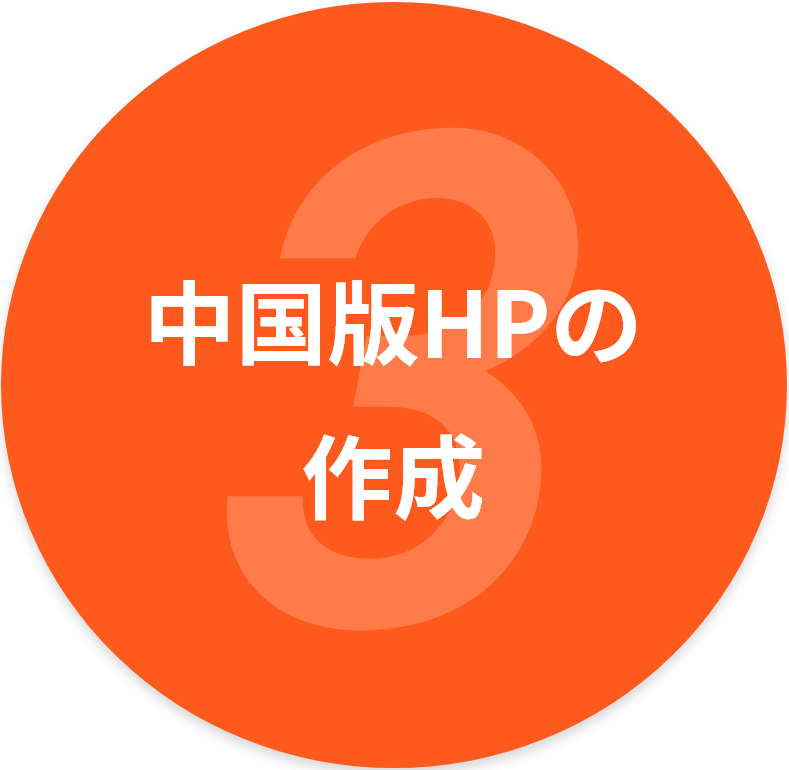 中国版HPの作成